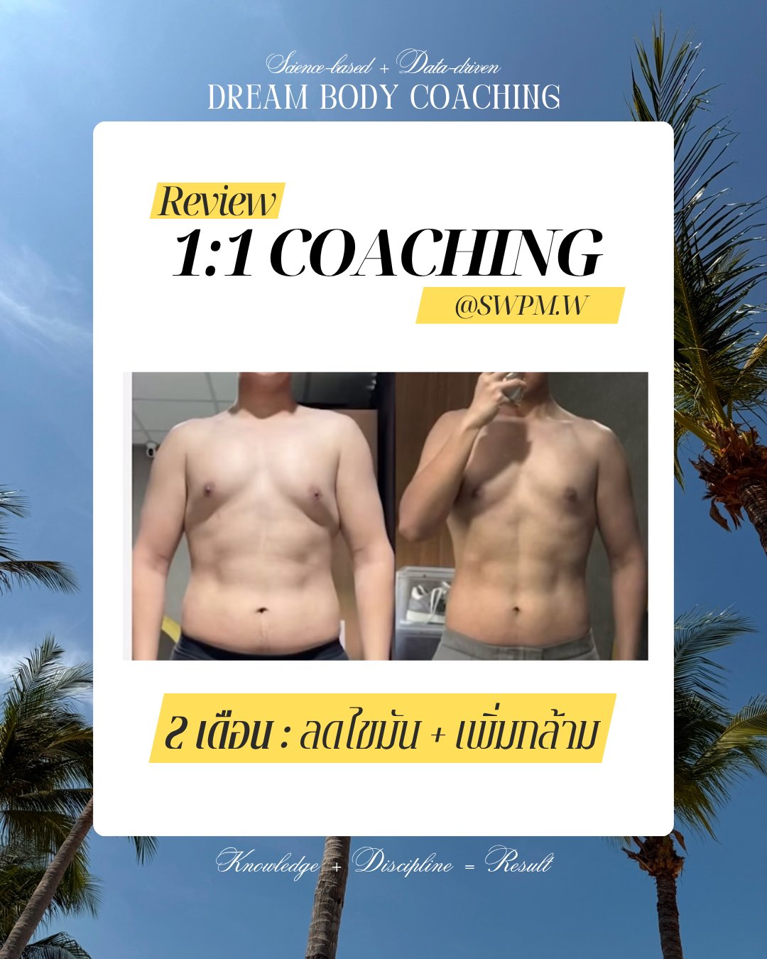 @SWPM.W — 2 เดือน Before/After